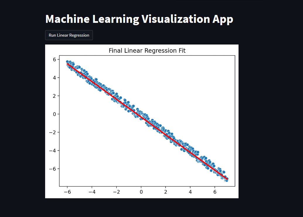 ML Visual Preview