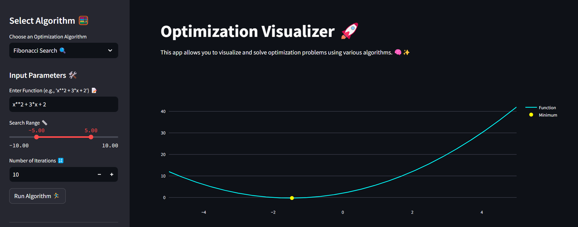 Optimization Algorithm Visual Preview